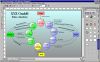 Flowcharts: Igrafx Professional 8.01