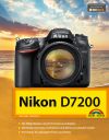 Nikon D7200